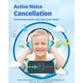 thumbnail image 2 of Tronsmart KH03 Auriculares Bluetooth con cancelación de ruido para niños, control de volumen seguro, auriculares inalámbricos con luz y micrófono, tiempo de reproducción de 70 horas, cable de audio in, 2 of 5