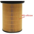 thumbnail image 4 of ACA 2Pcs FL2016 Oil Filter for Ford PowerStroke 6.0L 6.4L Diesel Replaces 3C3Z6731AA PF1704, 4 of 5