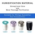 thumbnail image 3 of Replace Air Humidifier Wick Filter for Philps HU4801/02/03 HU4102 HU4801 HU4803 HU4811 HU4813 Humidifier Parts Accessory (4pcs), 3 of 7