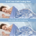 thumbnail image 4 of VK·LIVING Blue Leafy Pattern Nylon Throw, 90" x 108", 4 of 8