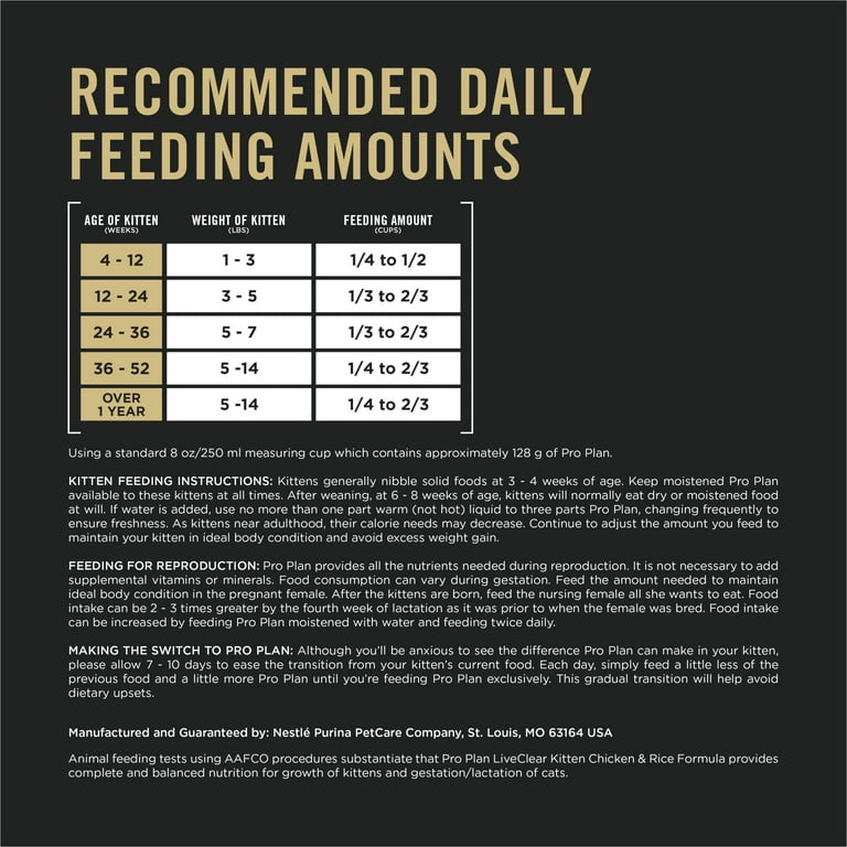 Purina Pro Plan LiveClear Dry Kitten Food Allergen Reducing