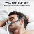 thumbnail image 5 of 2-Pack Air Fit P10 Headgear Strap,CPAP Headgear Replacements for P10 Nasal Pillow Mask,with 6 Adjus, 5 of 5