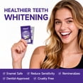 thumbnail image 4 of HIMOOD Teeth Whitening Strips, Coconut Flavor, 42 Strips Total, 3-Pack, 4 of 5