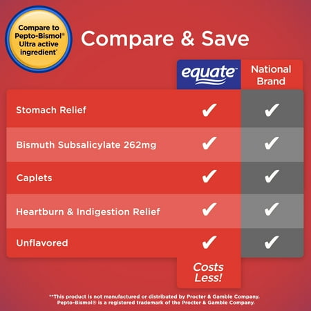 Equate Bismuth Subsalicylate Upset Stomach and Diarrhea Relief Caplets, 262mg, 40 Count
