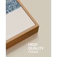 thumbnail image 3 of SHENIFY Large 24x36in3pcs Natural Framed Abstract Boho Art Framed Wood Blue White Grunge Geometric Wall Decor Minimalist Bohemian Bedroom Decor Canvas Prints, 3 of 7