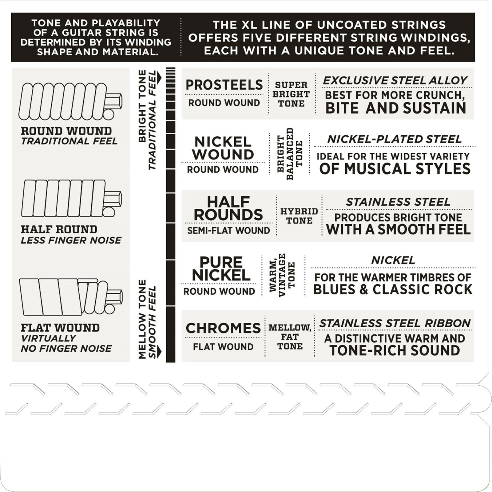 D'Addario Electric Guitar Strings  3 Pack  EJ20  Jazz  Extra Light  10-49