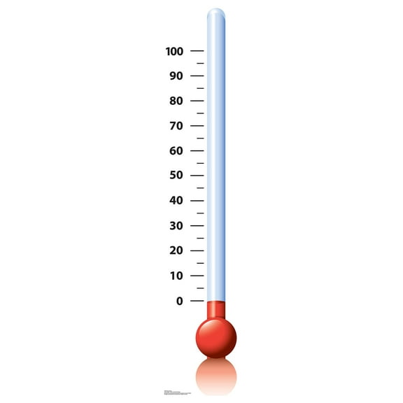 Goal Setting Thermometer