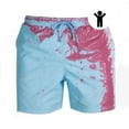 thumbnail image 5 of Children Color Changing Swim Trunks Quick Dry Bathing Suits Beach Holiday Party Swim Shorts Boys Board Shorts For Swimming Summer Kids Gradient Surfing Board Shorts, 5 of 7