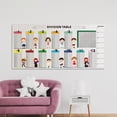 thumbnail image 6 of deevoka Math Learning Tool Game Educational Math Poster for Kids Division Chart, 6 of 9