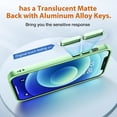 thumbnail image 5 of for iPhone 12 Pro Max Phone Case, Shockproof for Phone 12 Pro Max Case,  Grade Drop Protection, Protective Hard Back Slim Translucent Case for iPhone 12Pro Max 6.7'', Pale Green, 5 of 12