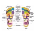 thumbnail image 5 of Zapatillas de acupresión Sunnimix Reflexología Negro 37-38, 5 of 5