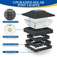 thumbnail image 6 of Amaopus 4 Packs Solar Post Cap Lights Outdoor, 2 Mode Bright Deck Fence Post Cap Lights, Solar Powered for 4x4 4.5x4.5 5x5 Posts in Garden Decor, 6 of 7