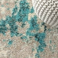 thumbnail image 4 of JONATHAN Y CONTEMPORARY POP 2 x 8 Runner Rug, Modern Abstract Vintage Faded - Blue/Gray, CTP103A-28, 4 of 10