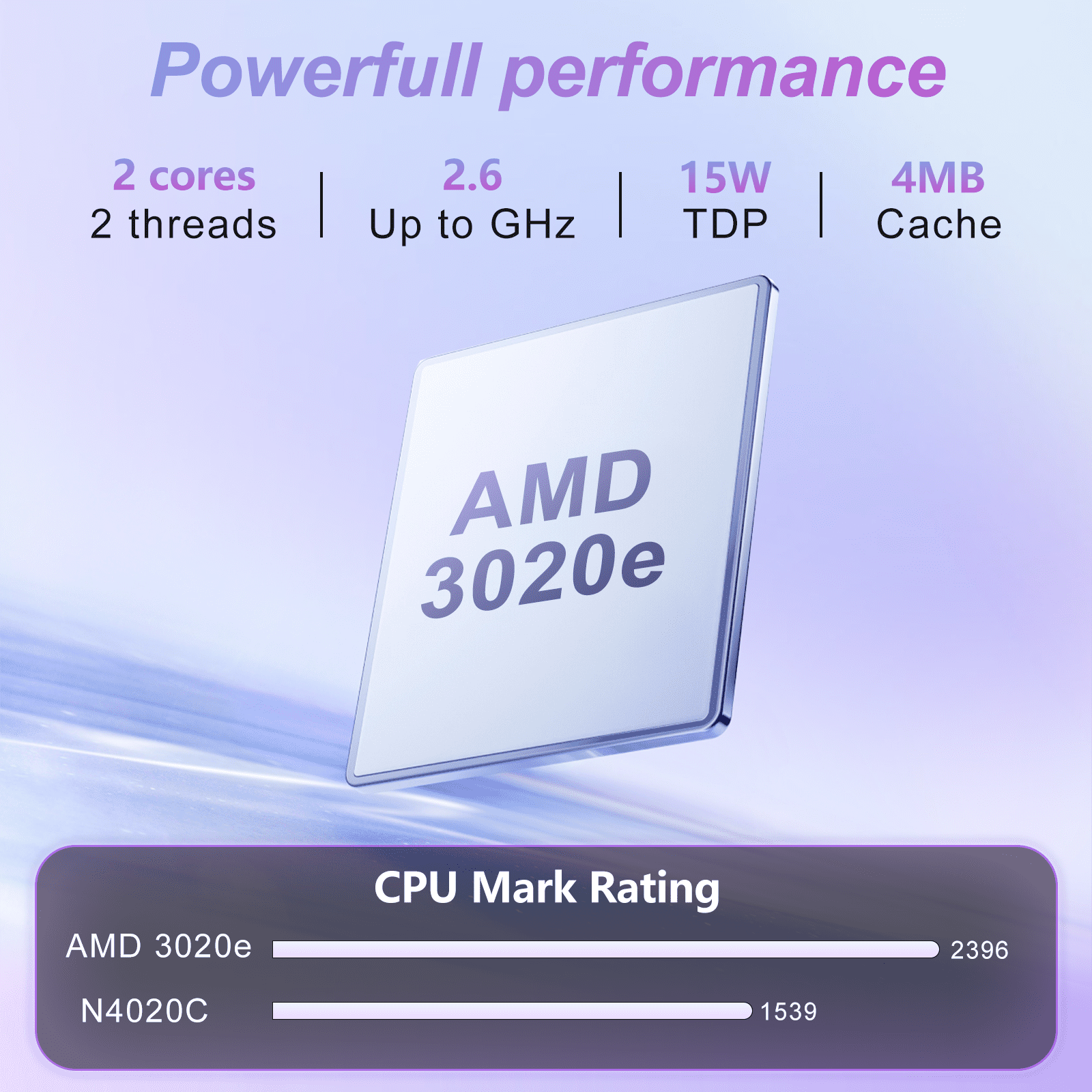 15.6 FHD IPS Laptop, 512GB SSD 8GB RAM,AMD 3020e Processor with 2 Cores Up to 2.6GHz, Office 2024, Windows 11 Laptop for Business, Study, Office, Dark Gray