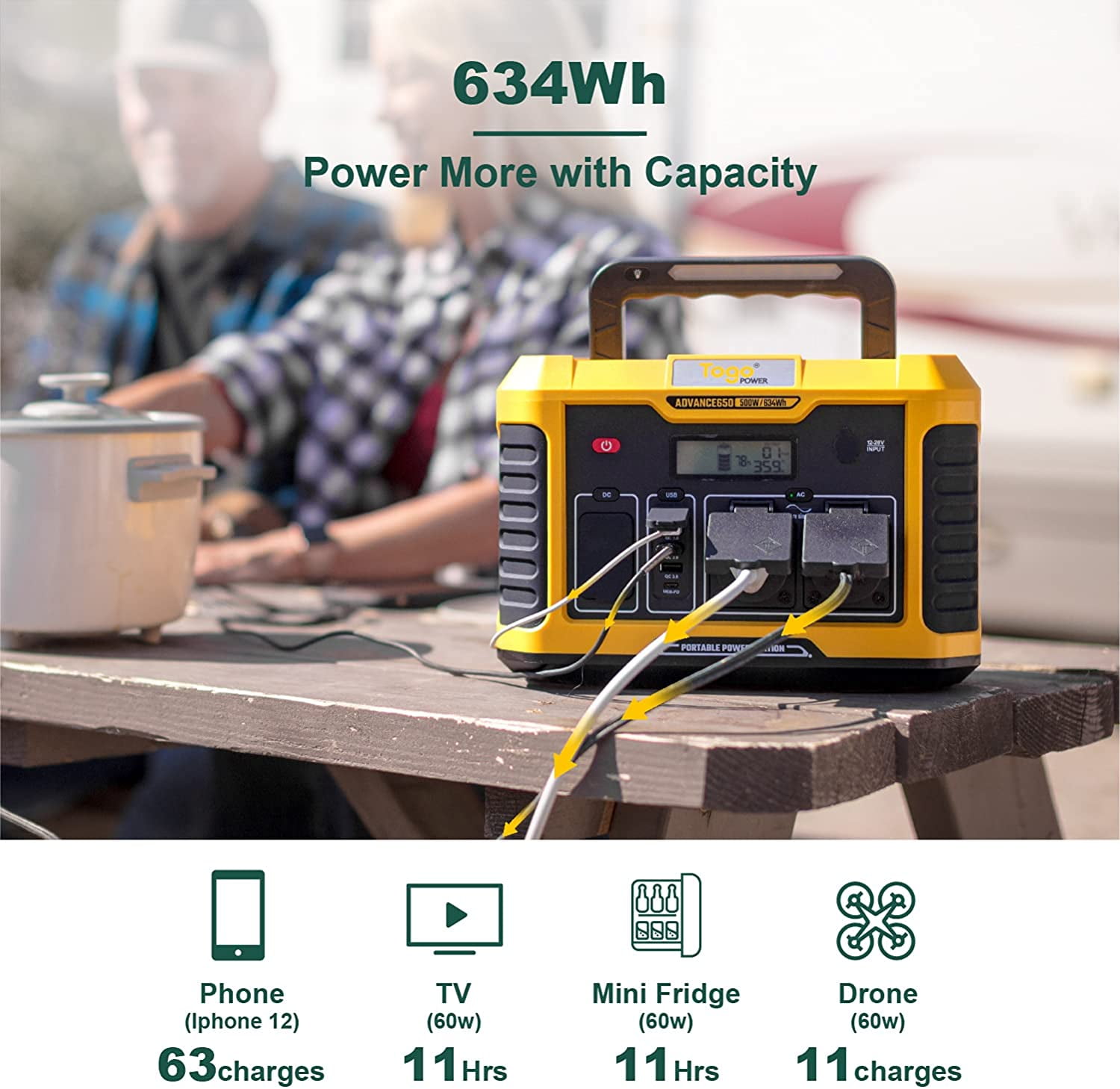 Togo Power Advance 350 Portable Power Energy 120 Volt 330 Watt Outlets And  USB, 1 Piece - City Market