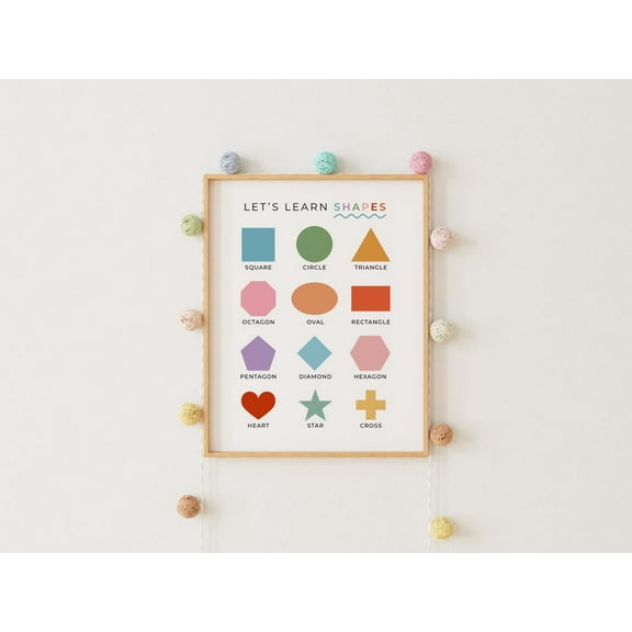 Miluva Geometric Shapes Chart Print Kids Educational Poster Printable Wall Art, Homeschool Montessori Boho Classroom Decor, Teacher Printables Decor For Living Room Bedroom, 8x12 UNFRAMED