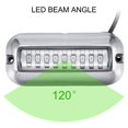thumbnail image 4 of Speravity Luz LED subacuática ligera de 550W, haz de luz de barco oceánico de acero inoxidable, fácil instalación, quemador de popa de yate Bombillas para automóviles Numero 3, 4 of 6
