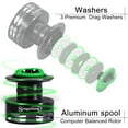 thumbnail image 4 of MixMart Fishing Reel - 5.2:1 High Speed Spinning Reel Lightweight 11+1BB Ultra Smooth, 4 of 6
