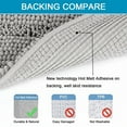thumbnail image 5 of PrimeBeau Velvety Microfiber Bath Rug Runner, Extra Soft, Absorbent, Slip-Resistant, Washable, 47" x 17" inches, Dove, 5 of 9