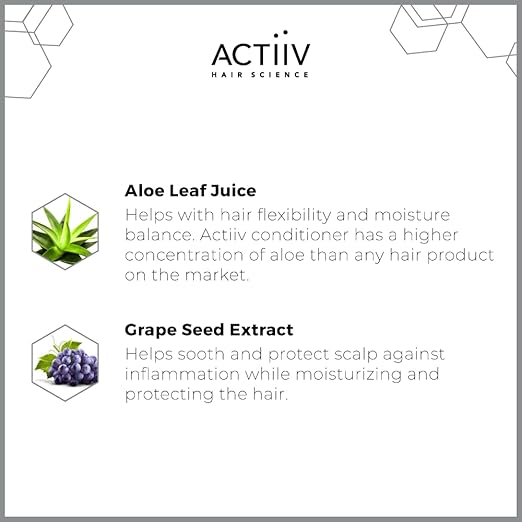 Remedy Dandruff Shampoo Treatment Remedy by ACTiiV Hair Science
