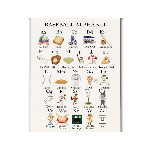 Baseball Room Decor for Boys, Sports ABC Alphabet Educational Canvas Prints Wall Decor for Kids Boys Bedroom Dorm Nursery Baseball Alphabet Nursery Wall Art Poster,
