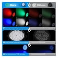 thumbnail image 3 of Zilai RGB 3-in-1 Slim Party Stage Lights With Stand Sound Activated 4pcs, 3 of 6
