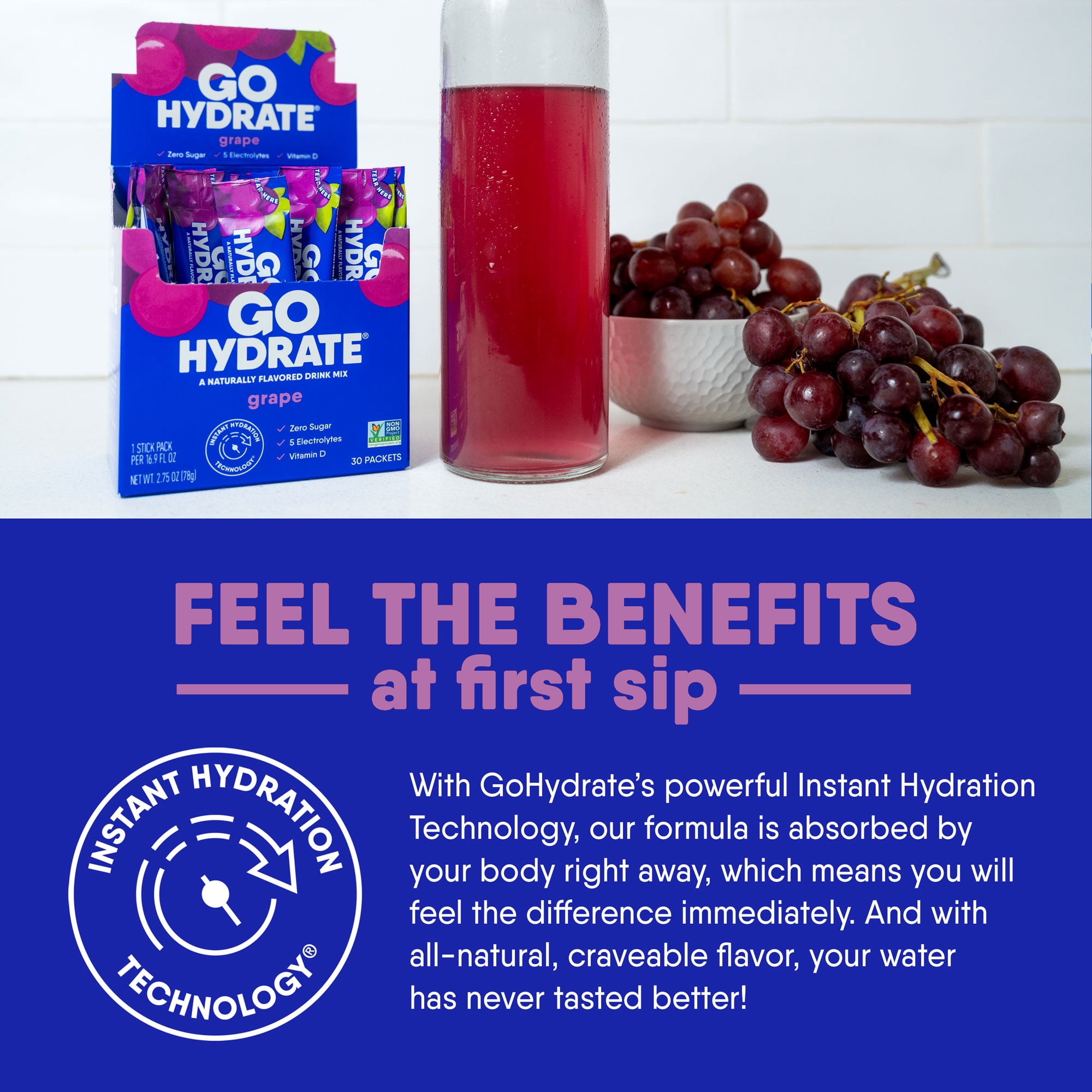 Electrolyte Hydration Drink Mix with Vitamin D, Non GMO Electrolyte Powder Hydration Pack, Grape, 30 Hydration Powder Packets - GoHydrate