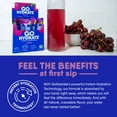 thumbnail image 5 of Electrolyte Hydration Drink Mix with Vitamin D, Non GMO Electrolyte Powder Hydration Pack, Grape, 30 Hydration Powder Packets - GoHydrate, 5 of 8