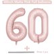 thumbnail image 2 of Globo LVMOQIQIU, 40 cm, color rosa, número 60, papel de aluminio para decoración de fiestas, 2 of 7