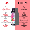 thumbnail image 7 of LIVS Biotin Gummies - 10,000 mcg Biotin Supplement - Supports Healthy Hair, Skin & Nails - Strawberry Flavor - Unisex - 180 Count (Pack of 2) with 90 Servings, 7 of 7