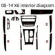 thumbnail image 4 of Adecuado para BMW X5X6 F15F16, pegatina de fibra de carbono interior modificada, película, equipo de decoración de control central, 4 of 5