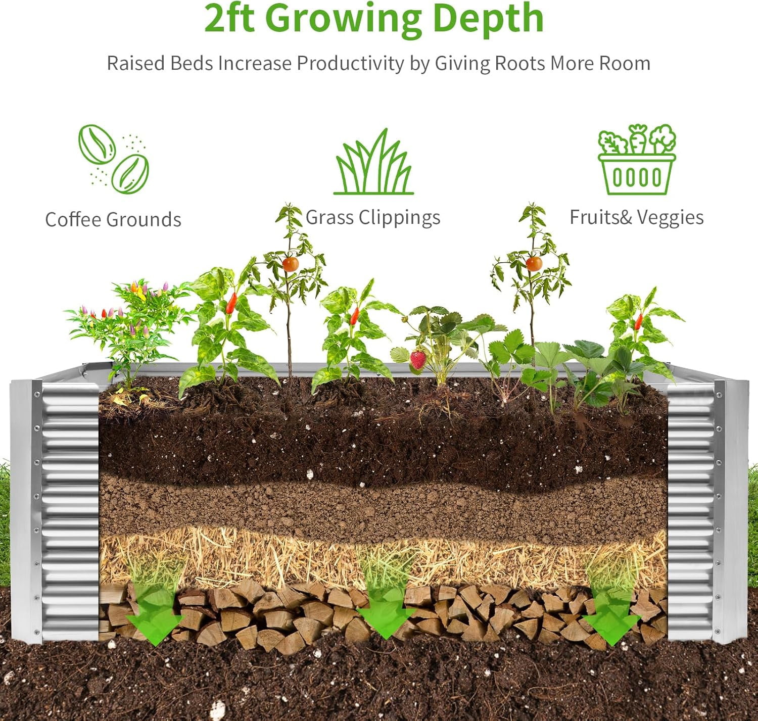 Land Guard 3PS Galvanized Metal Raised Garden Bed 6x3x2 ft, 2FT Deep Root Elevated Planter Box Steel Large Vegetable Flower Bed Kit(Silver)
