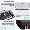 thumbnail image 3 of Estuche para Controlador DJ LTGEM Hercules Compact DJControl Starlight, 3 of 9