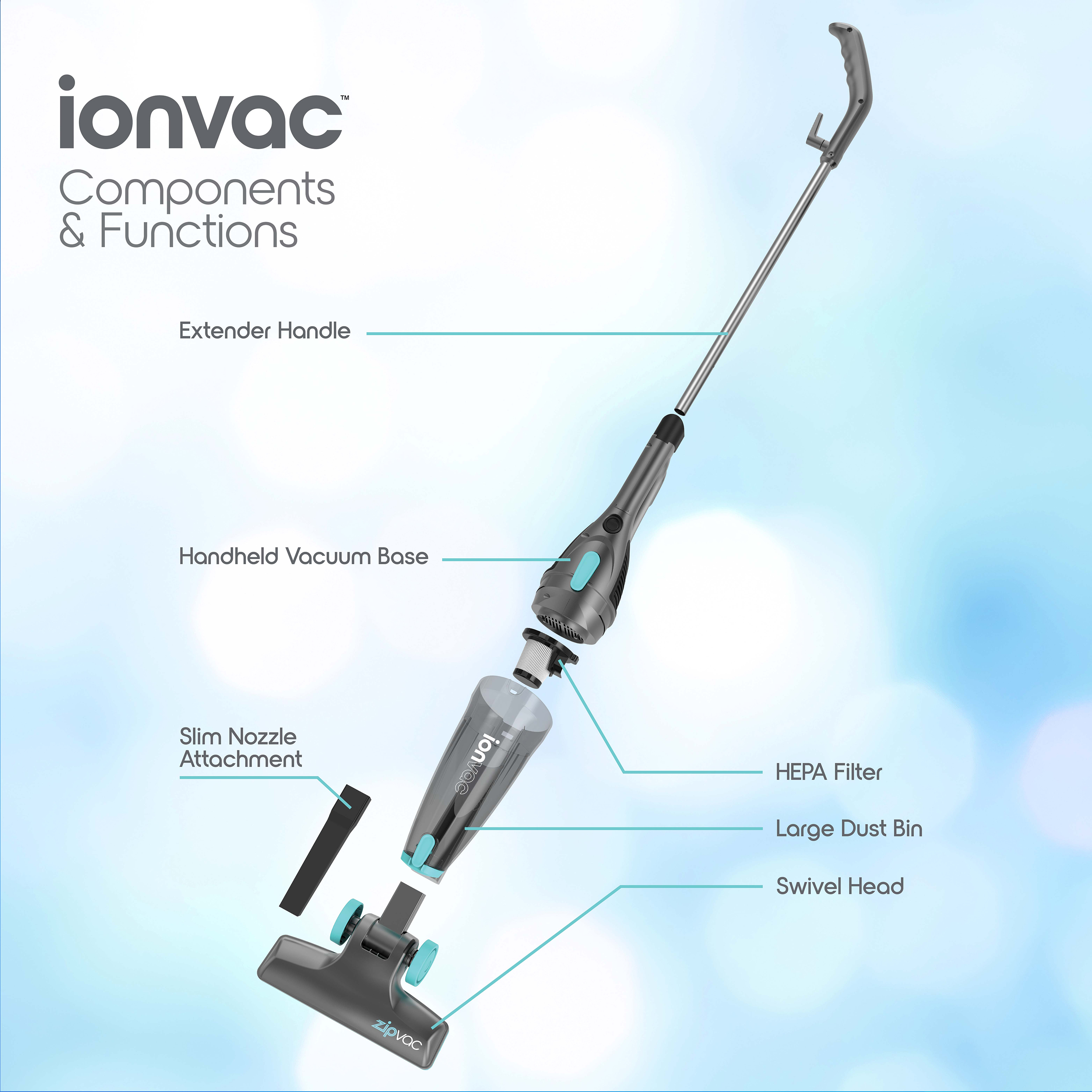 Aspiradora Escoba Ionvac ZipVac con Cable, 3 en 1 Vertical/Manual para Múltiples Superficies, Modelo #8842 3