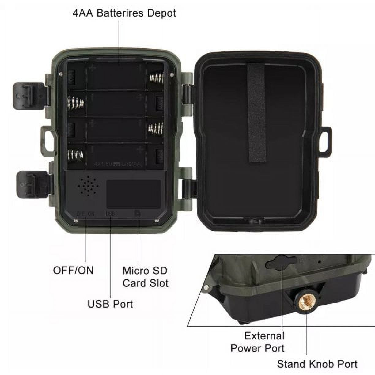 SuntekCam Hunting Trail Monitors, 4 Pack, 32GB SD, 20MP, 1080P, Night Vision, Waterproof, MINI600