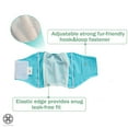thumbnail image 5 of Luxtrada Washable Male Dog Diapers Belly Manner Band Wrap Waterproof Leak Proof Nappies for Small Medium Large Dog "L, Cyan", 5 of 8