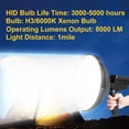 thumbnail image 3 of 12V HID 9in 240mm Lámpara de mano Camping Caza Pesca Foco, 3 of 5