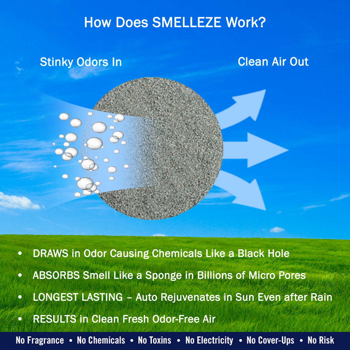 SMELLEZE Natural Pet Litter Odor Eliminator Deodorizer: 2 lb. Granules. Removes Stench - image 4 of 8
