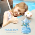 thumbnail image 4 of Novedad Juguetes lindos Cajas de música Juguetes de iluminación Regalos de decoración de habitación de bebé Ndcxsfigh libre de BPA, 4 of 4