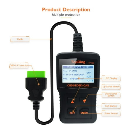Code Reader OBD2 Scanner Diagnostic Scan Tool Multi Fuction TopDiag