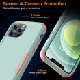 thumbnail image 2 of Compatible with iPhone 12 Pro Max Case, [10 FT Military Grade Drop Protection] [3 in 1 Heavy Duty] Anti-Slip Shockproof Full Body Protective Frosted Phone Case for iPhone 12 Pro Max - Mint/Pink, 2 of 14