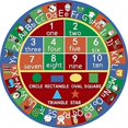 thumbnail image 2 of Kids Rug ABC Alphabet Numbers And Shapes Educational Area Rug Non Skid Backing Round, 2 of 3