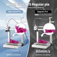 thumbnail image 2 of 3D Printing Filament Basic PLA Filament 1.75mm 300mm/s 1kg Cardboard Spool Dimensional Accuracy +/- 0.03 mm Fit Most 3D FDM Printer-Purple, 2 of 7