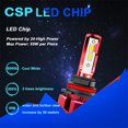 thumbnail image 4 of Pour Ford Excursion 2000 2001 2002 2003 2004 Ampoules de Phare LED 9007 HB5 Faisceau Haut et Bas 2 Pcs, 4 of 10