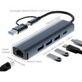 thumbnail image 3 of xianyou-USB C Hub with 3 x USB 3.0, USB C and 1000M Gigabit Ethernet RJ45 Port, 5 in 2 USB Multiport Adapter Compatible with MacBook/Pad Pro/Dell/HP Laptop/Phones, 3 of 4