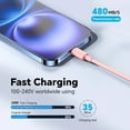 thumbnail image 2 of for iPhone 17 16 15 Charger,2 Pack USB C Charger Block Type C Chargers 6FT Cord Wall Chargers Compatible with iPhone Air/17/17 Pro/17 Pro Max/16/16 Plus/16 Pro/16 Pro Max/15 Pro Max/Min,Pink, 2 of 6