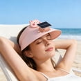 thumbnail image 4 of CaiYueKe Cute Animation Sun Visor Hat with Built In Solar Powered Fan, Wide Brim Sun Protection Hat, Adjustable Outdoor Hat for Adults, Beach Hiking Gardening Hat, UV Protection Cooling Hat, 4 of 7