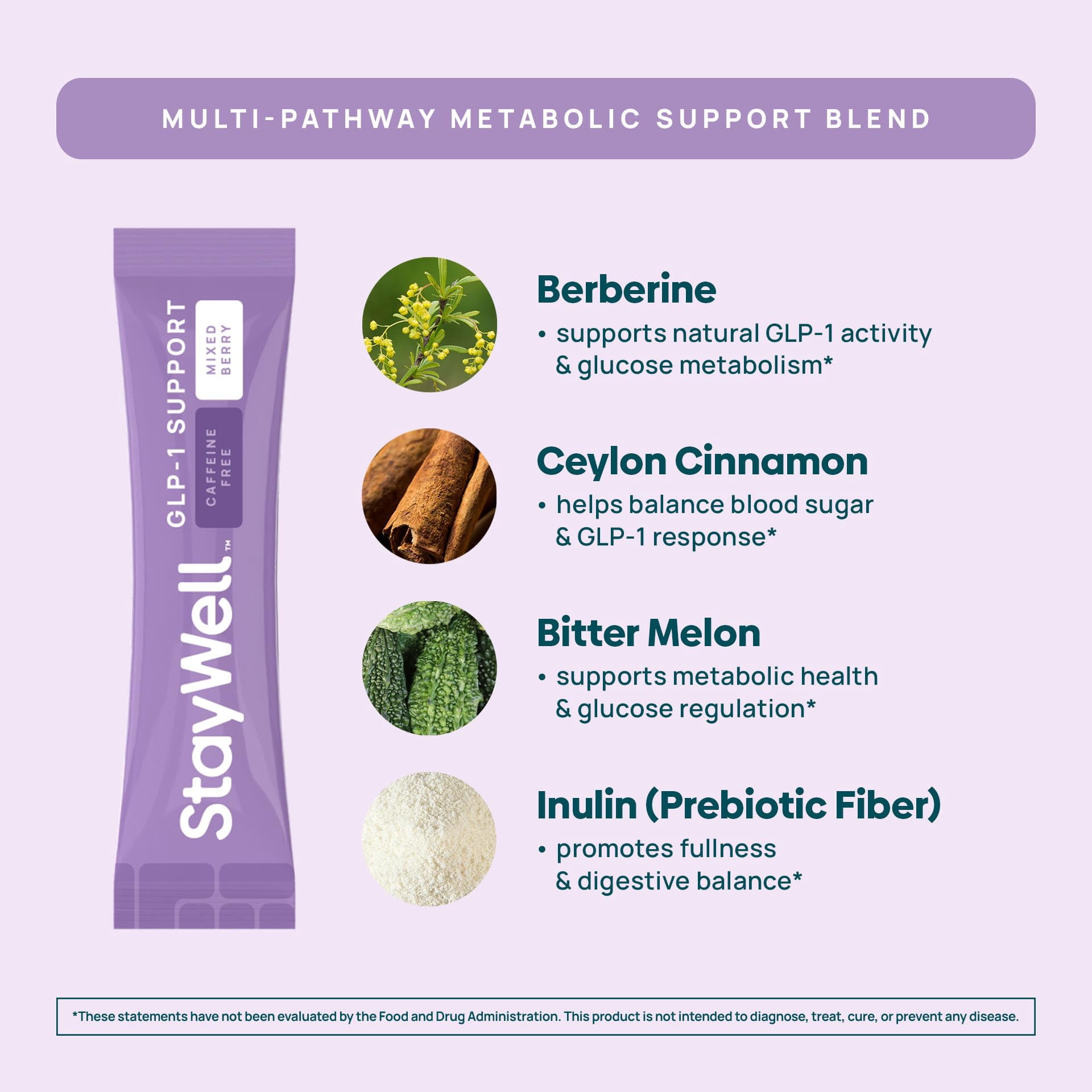 GLP-1 Supplement | GLP 1 Booster Drink Mix to Control Appetite and Cravings | Great Tasting Metabolic Support - Yerba Mate, Garcinia Cambogia, Berberine [Caffeine Free – Mixed Berry]