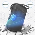 thumbnail image 3 of Storage Bag for Backbone One Mobile Gaming Controller Enhanced Protection Organization for Data Cables and Accessories, 3 of 8