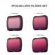 thumbnail image 5 of para DJI Mavic Air 2 Drone 4pcs Filtro de lente ND, 5 of 8